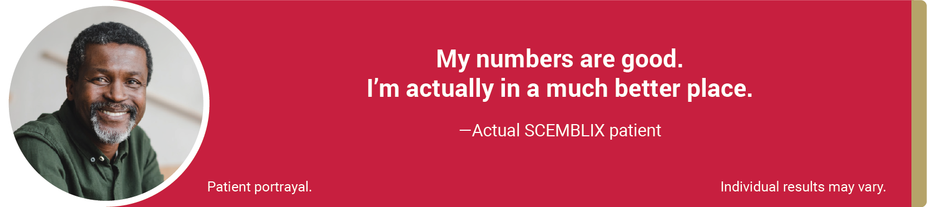 My numbers are good. I’m actually in a much better place – Actual SCEMBLIX patient