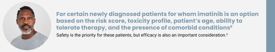 For certain newly diagnosed patients for whom imatinib is an option based on the risk score, toxicity profile, patient’s age, ability to tolerate therapy, and the presence of comorbid conditions. Safety is the priority for these patients, but efficacy is also an important consideration.