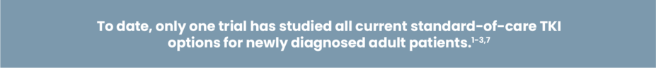 To date, only one trial has studied all current standard-of-care TKI options for newly diagnosed adult patients.