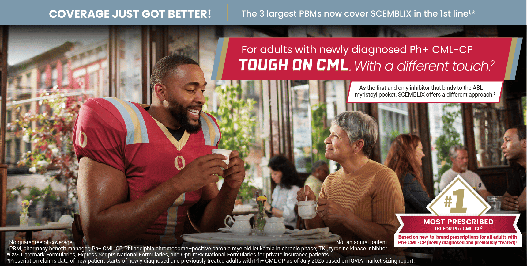 Coverage just got better! The 3 largest PBMs now cover Scemblix in the 1st line1. For adults with newly diagnosed Ph+ CML-CP. Tough on CML. With a different touch. As the first and only inhibitor that binds to the ABL myristoyl pocket, Scemblix offers a different approach. PBM, pharmacy benefit manager; Ph+ CML-CP, Philadelphia chromosome-positive chronic myeloid leukemia in chronic phase; TKI, tyrosine kinase inhibitor. #1 most prescribed TKI for Ph+ CML-CP. Not an actual patient.