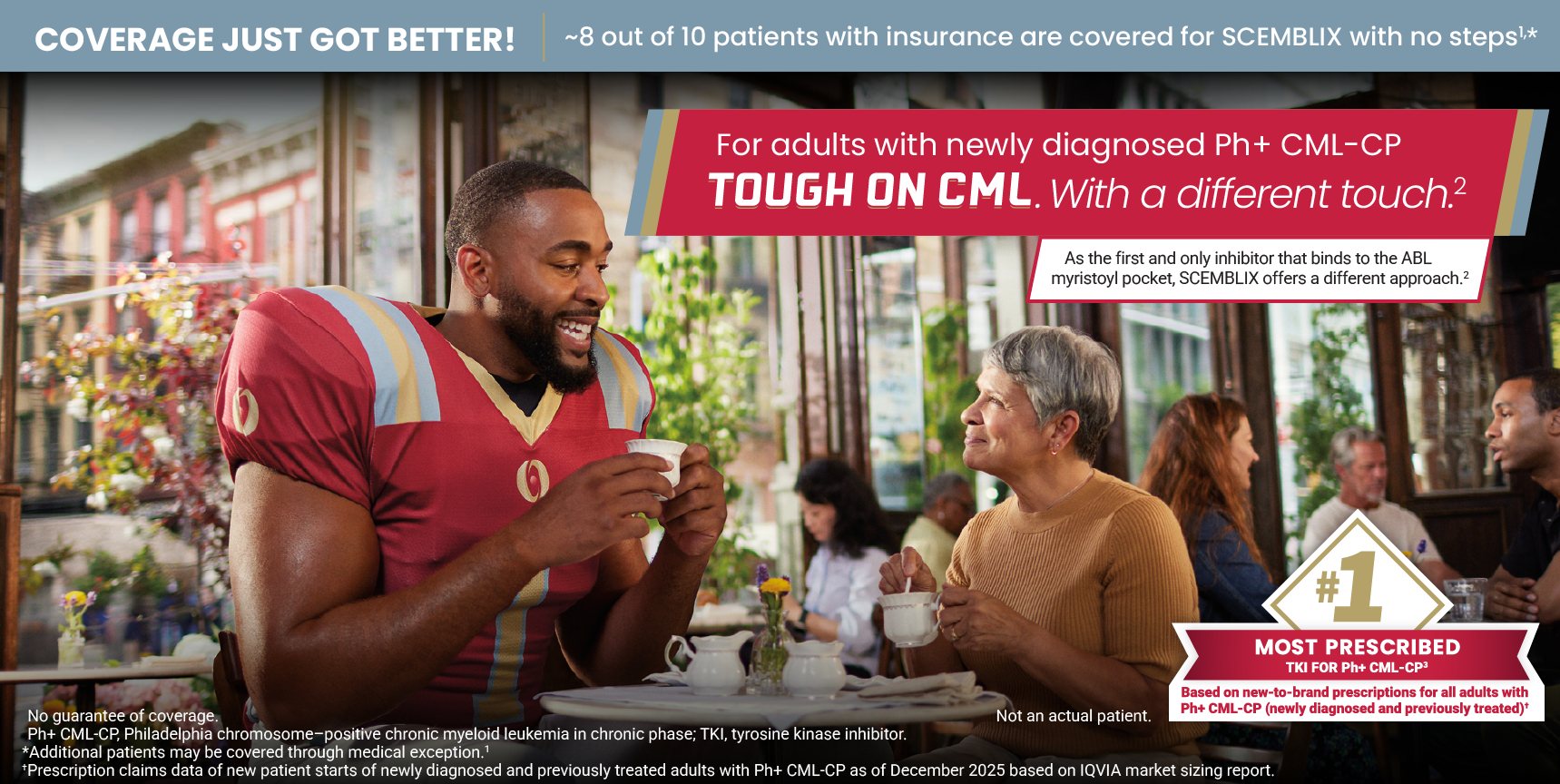 Coverage just got better! The 3 largest PBMs now cover Scemblix in the 1st line1. For adults with newly diagnosed Ph+ CML-CP. Tough on CML. With a different touch. As the first and only inhibitor that binds to the ABL myristoyl pocket, Scemblix offers a different approach. PBM, pharmacy benefit manager; Ph+ CML-CP, Philadelphia chromosome-positive chronic myeloid leukemia in chronic phase; TKI, tyrosine kinase inhibitor. #1 most prescribed TKI for Ph+ CML-CP. Not an actual patient.